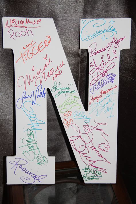 list of autographs.